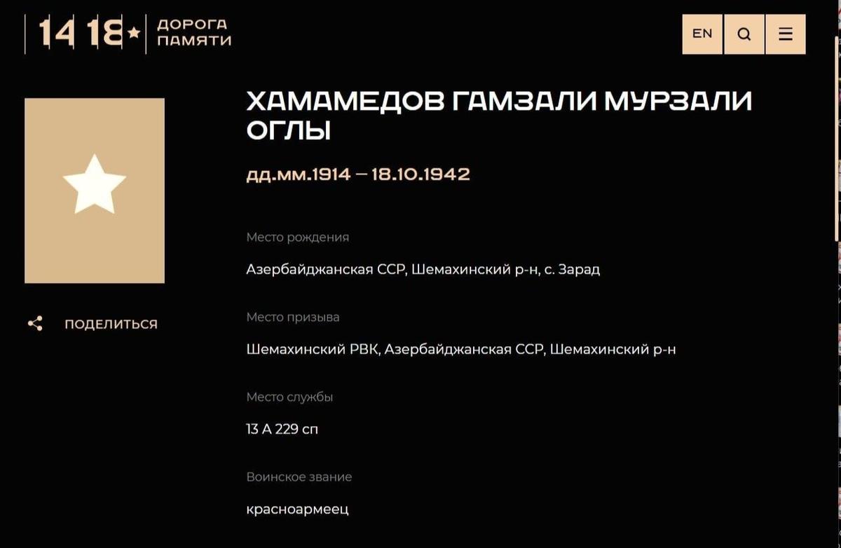 Скриншот с сайта музейного комплекса «Дорога памяти»
