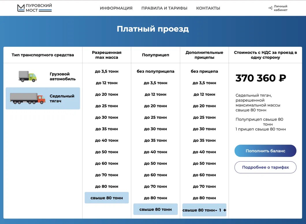 Таблица расчета стоимости проезда по Пуровскому мосту. Скриншот: purmost.ru