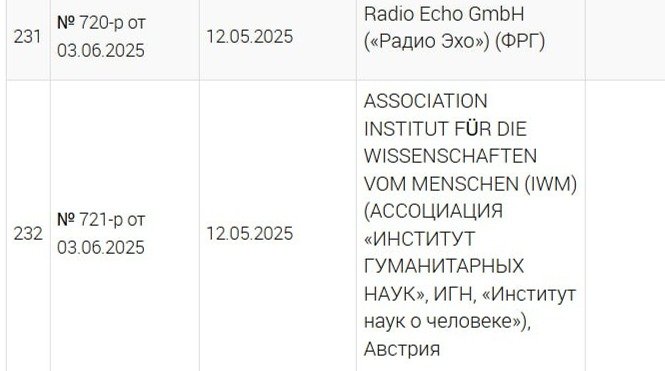 Скриншот сайта с обновлением реестра Минюста