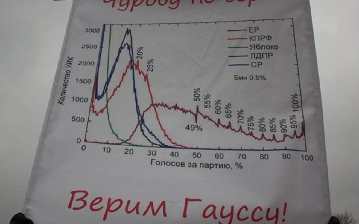 Искривленная реальность. Часть вторая