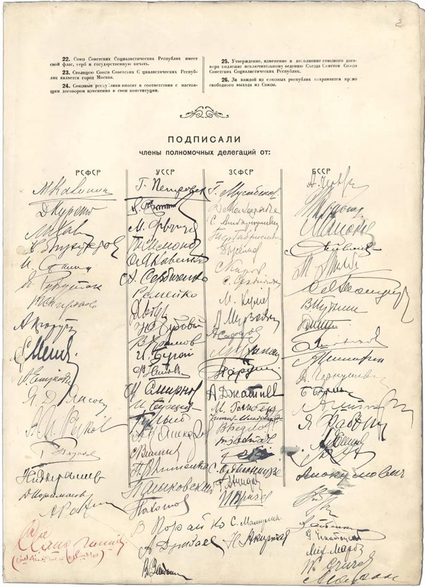 «Декларация об образовании СССР». Фото: Википедия