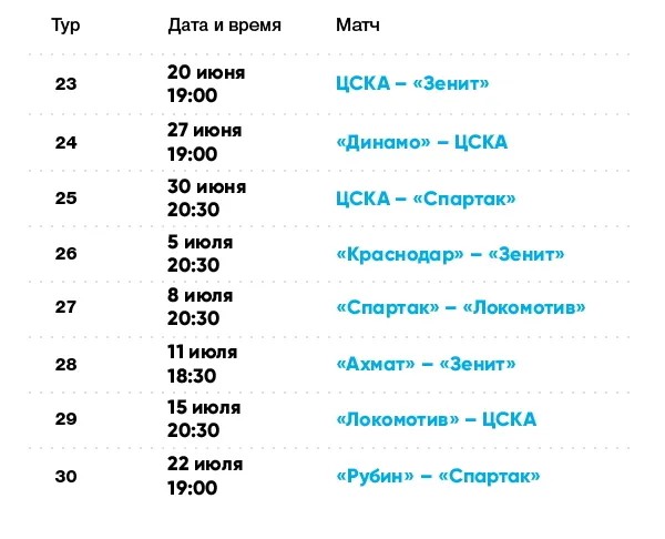 Анна Жаворонкова / «Новая газета»