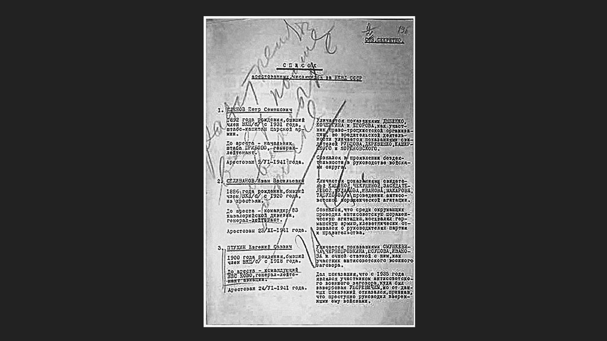 «Расстрелять всех поименованных в списке»
