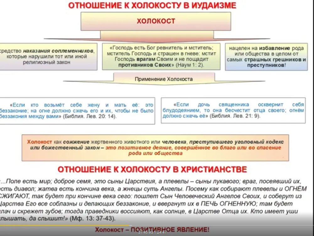 Скриншот из видеопрезентации Владимира Матвеева