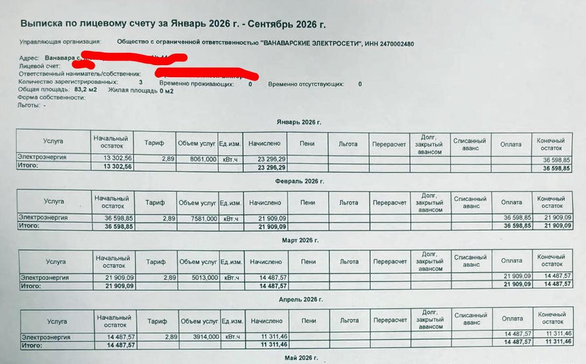 Обратите внимание на объем потребления. 8 тысяч кВтч
