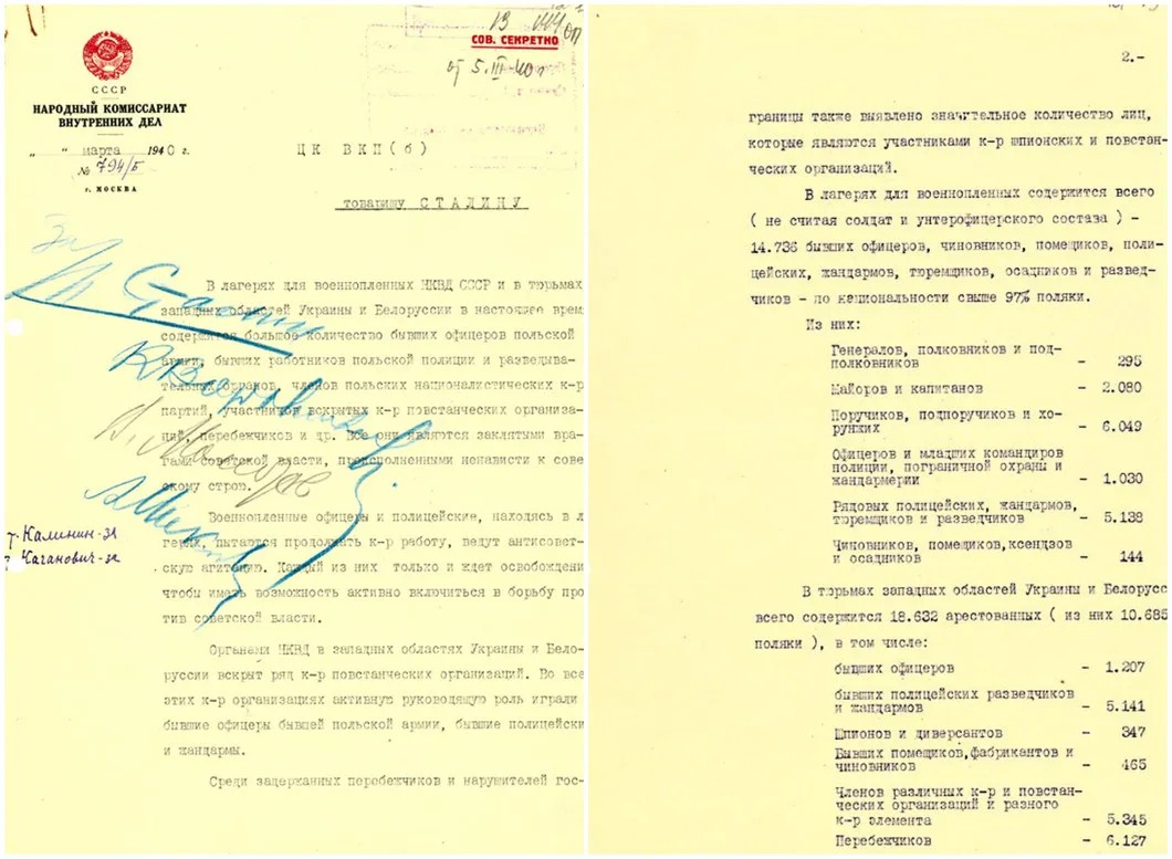 Докладная записка Л. П. Берии И. В. Сталину с предложением поручить НКВД рассмотреть в особом порядке дела польских граждан, содержащихся в лагерях для военнопленных НКВД СССР
