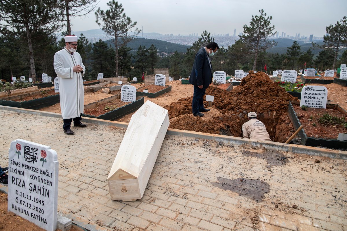 Похороны погибшего от осложнений COVID в Турции. Фото: EPA
