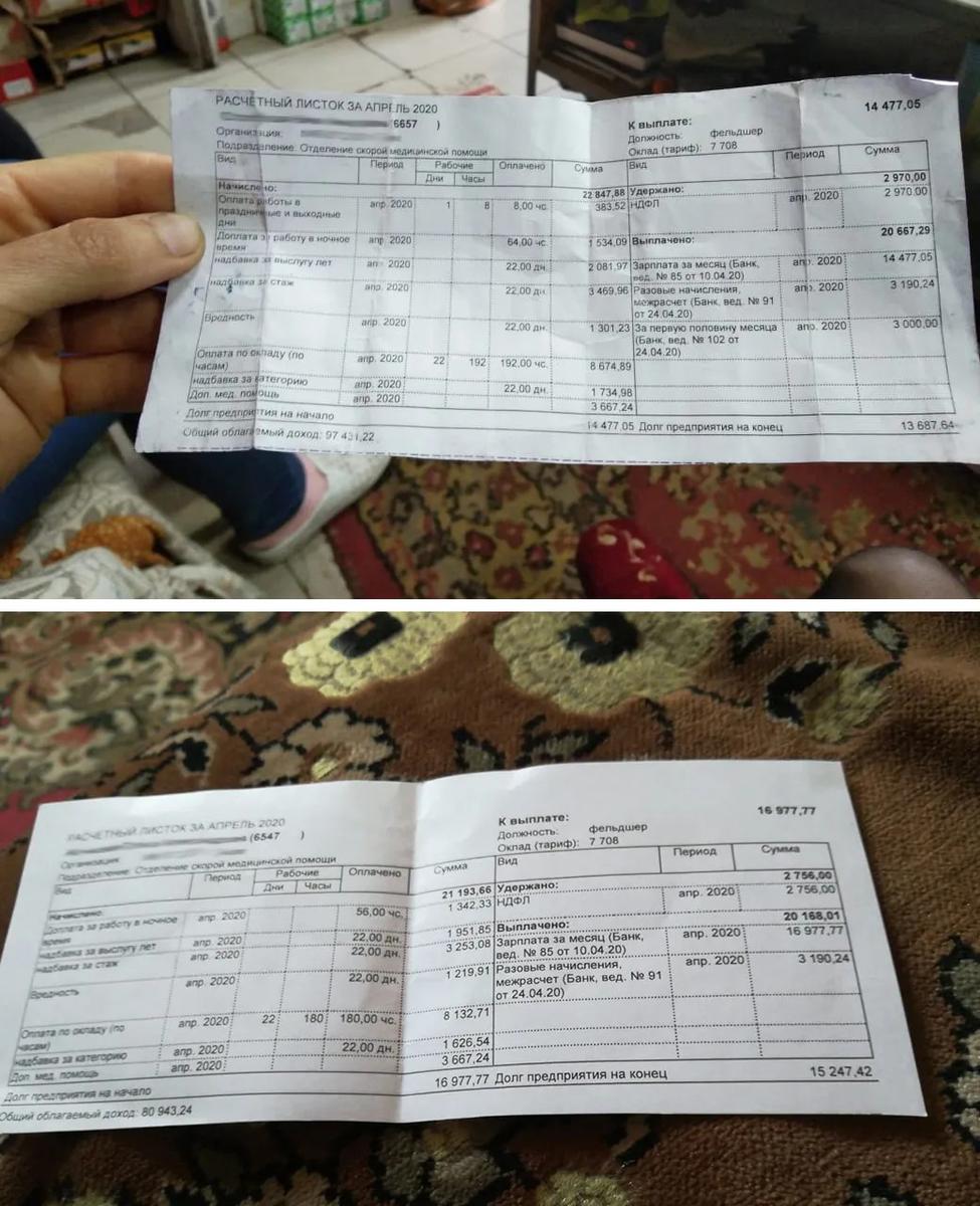 Рассчетные листки сотрудников скорой помощи в Ростовской области