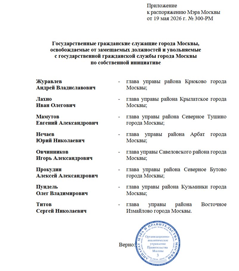 Кадр из указа Сергея Собянина