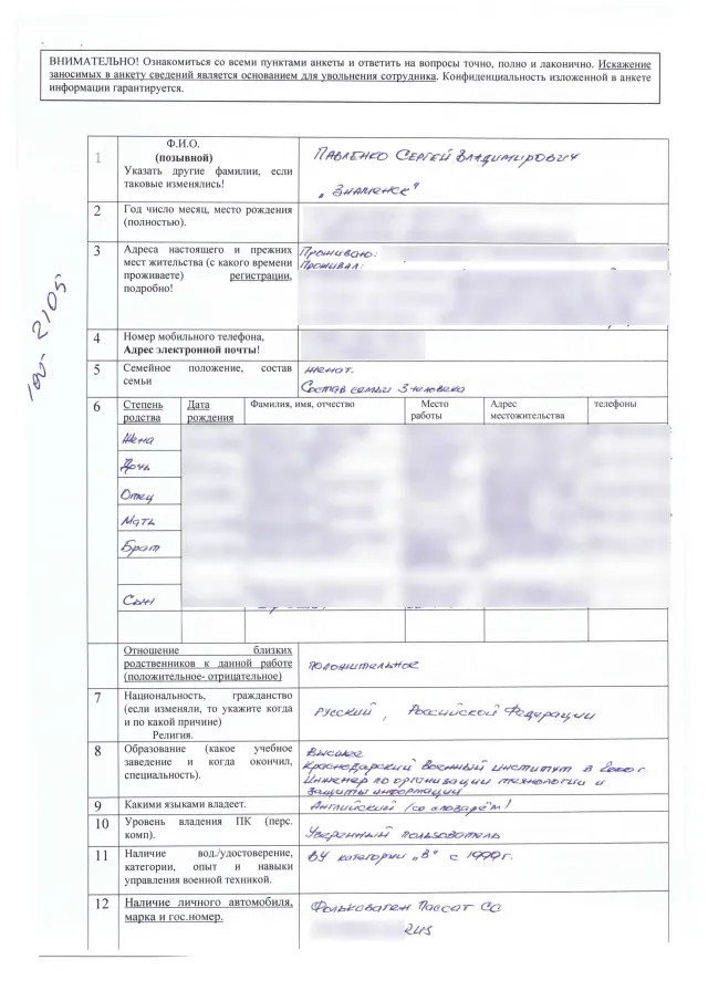 Анкета Сергея Павленко