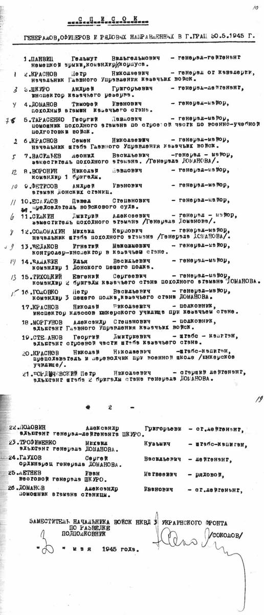 Список казачьих генералов и офицеров, воевавших на стороне Третьего рейха