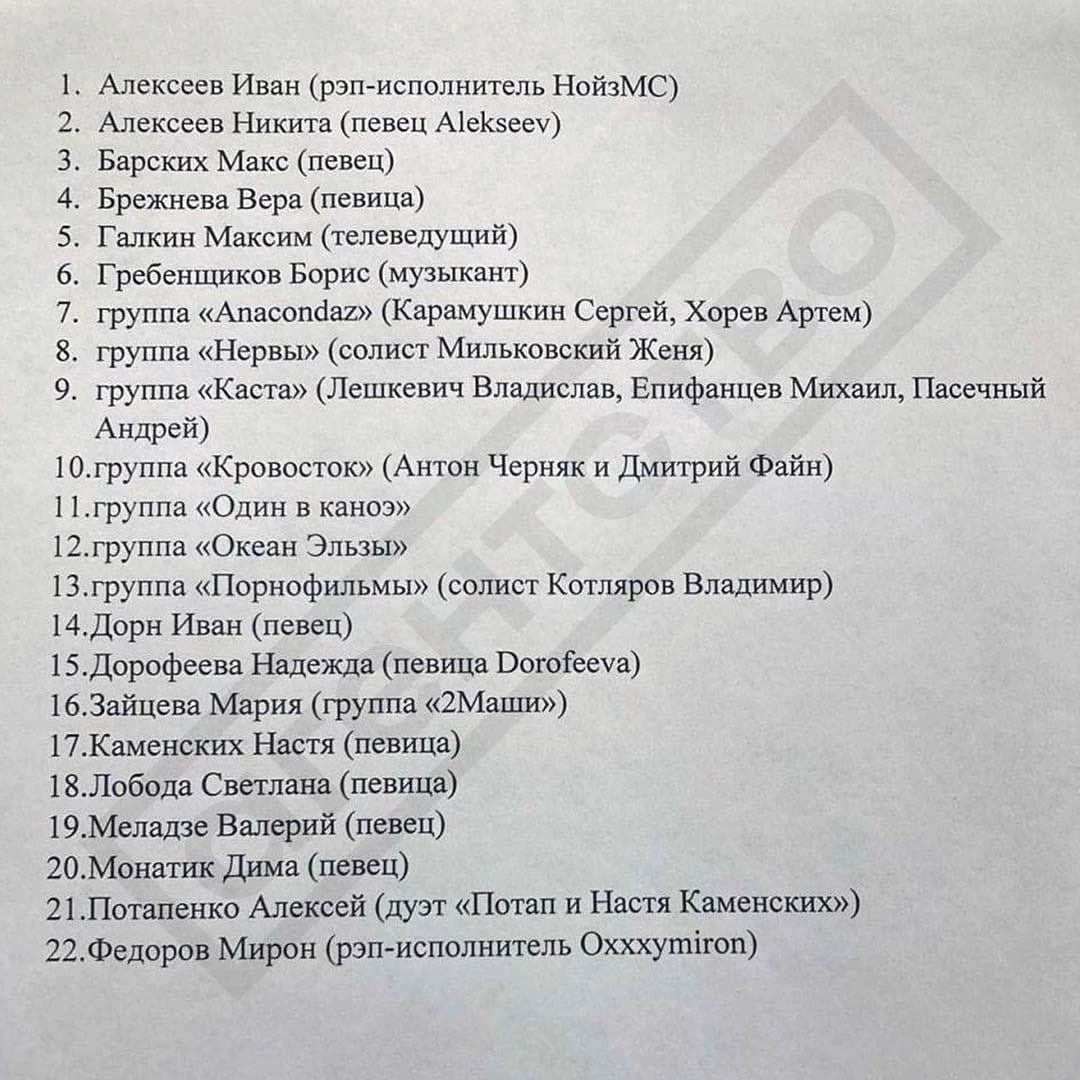 «В интернете никто никому ничего не должен»: 8 при­чин внести кого-то в черный список