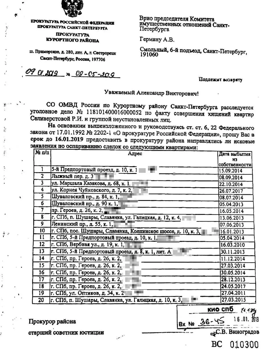 Золотые бараки. Кто и как ворует социальное жилье в Петербурге.  Расследование «Новой» и телеграм-канала Just the Judge — Новая газета