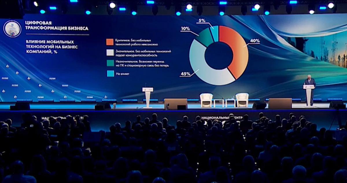 Выступление Александра Шохина на съезде РСПП. Скиншот