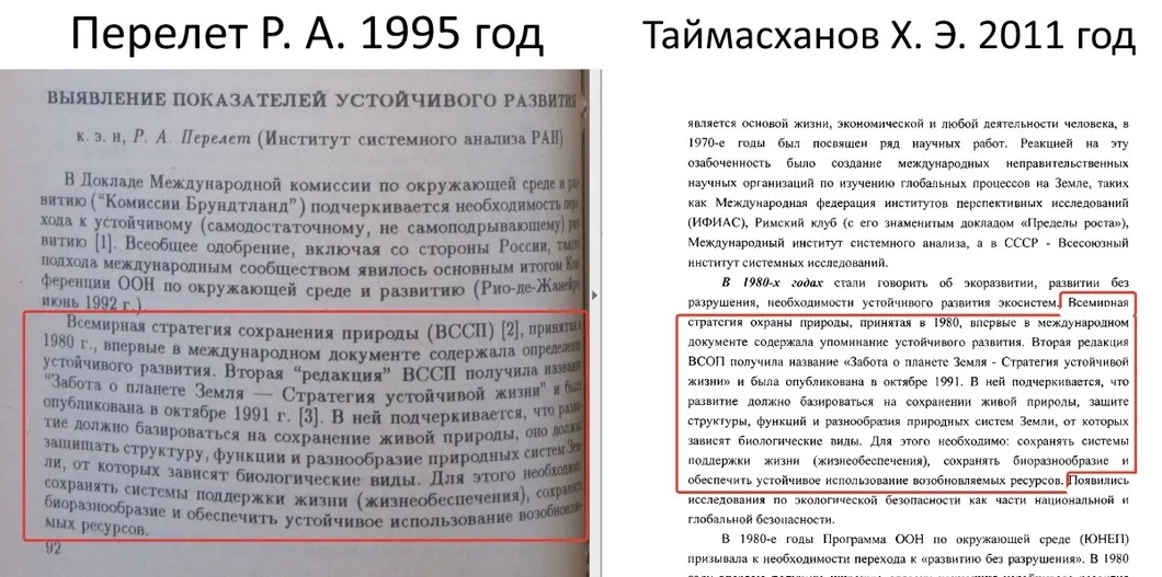 Текст из статьи Рената Перелета 1995 года стал основой статьи в «Википедии», а из нее попал в диссертацию Таймасханова 2011 года.