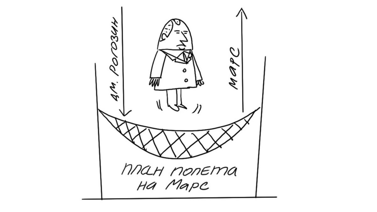 Куда улетает Россия