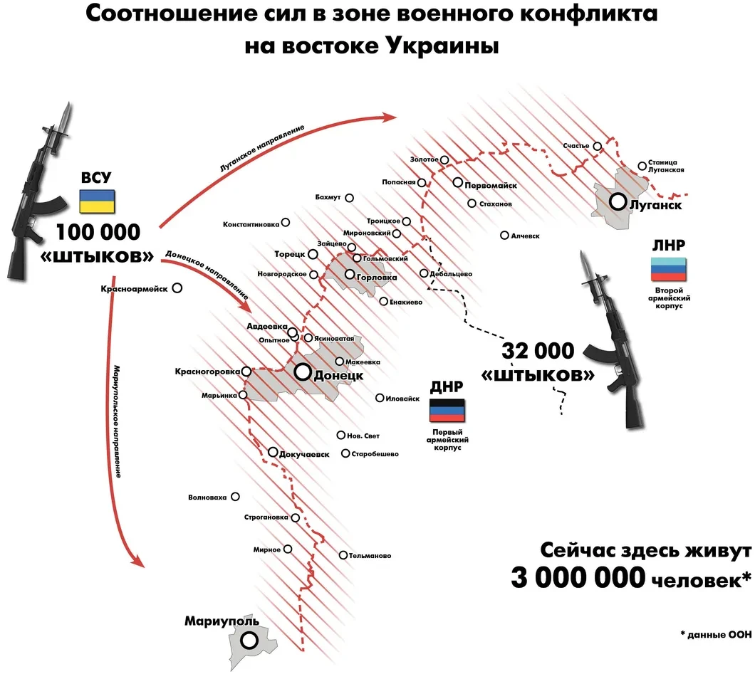 Это — война. Десятки тысяч будут убиты, если в Донбассе начнется большая  война. Армии Украины и самопровозглашенных республик к ней готовы — Новая  газета