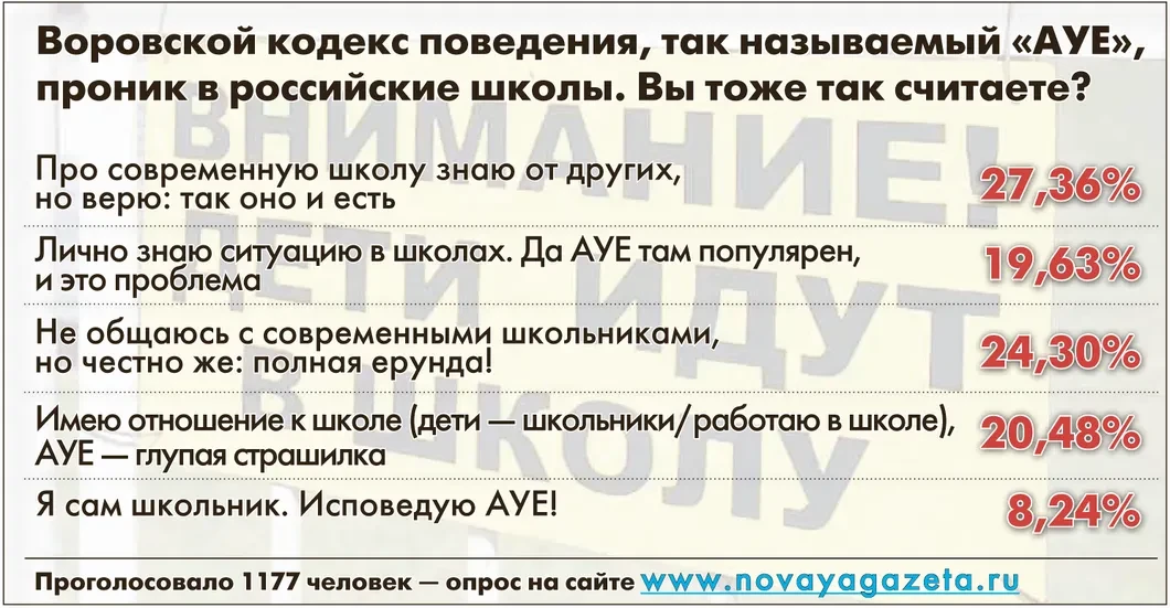 Банда подростков избила двоих мужчин в Волгограде