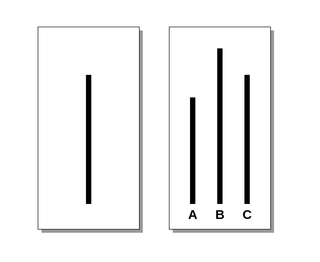 Эксперимент Аша. Длина какой из линий на втором рисунке равна длине линии на первом рисунке?