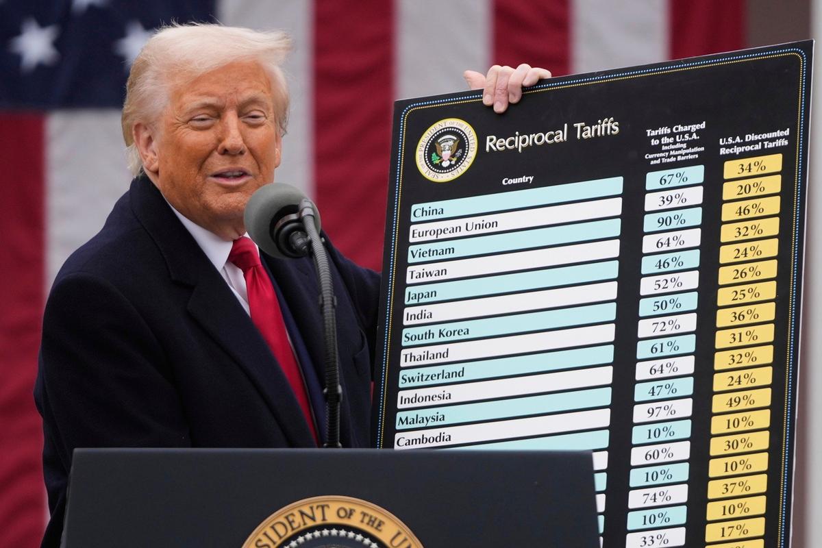 Дональд Трамп объявил о введении новых «взаимных» пошлин на импортные товары. Фото: AP / TASS