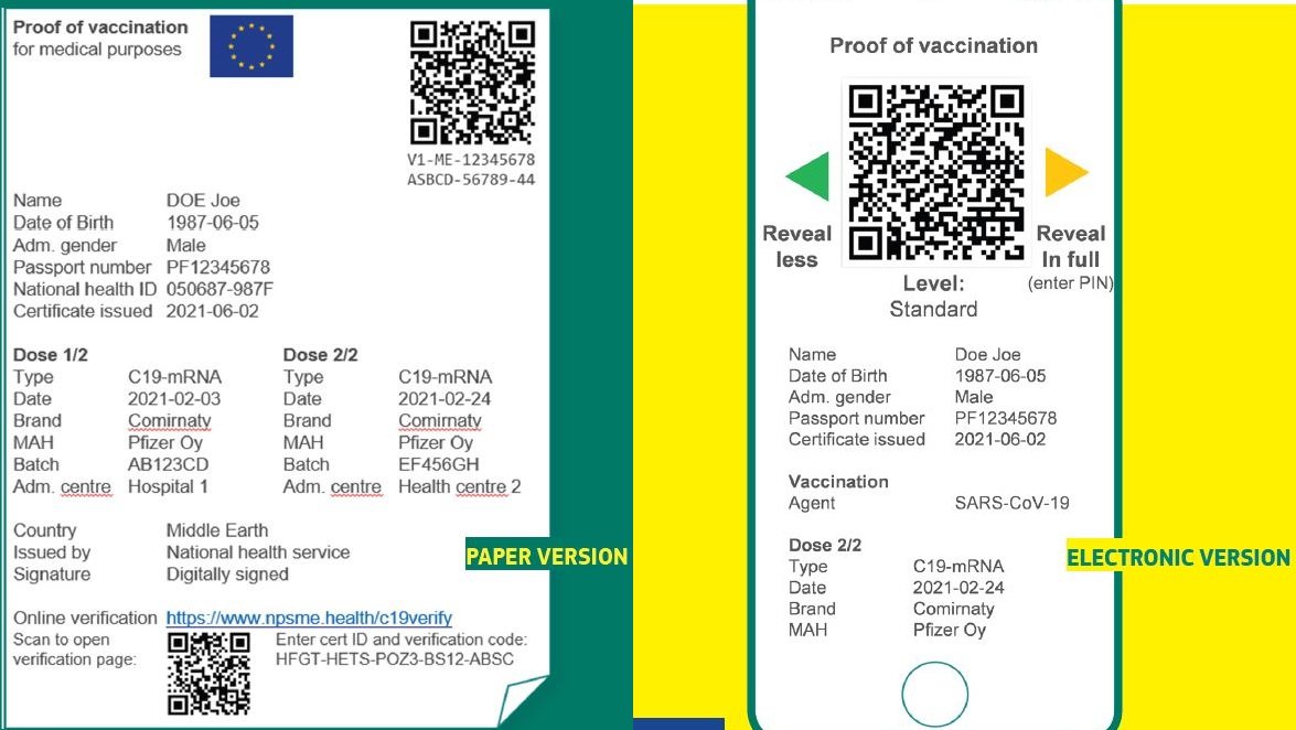 Электронная и бумажная версии санитарного сертификата ЕС. Фото: twitter/@manubousquet