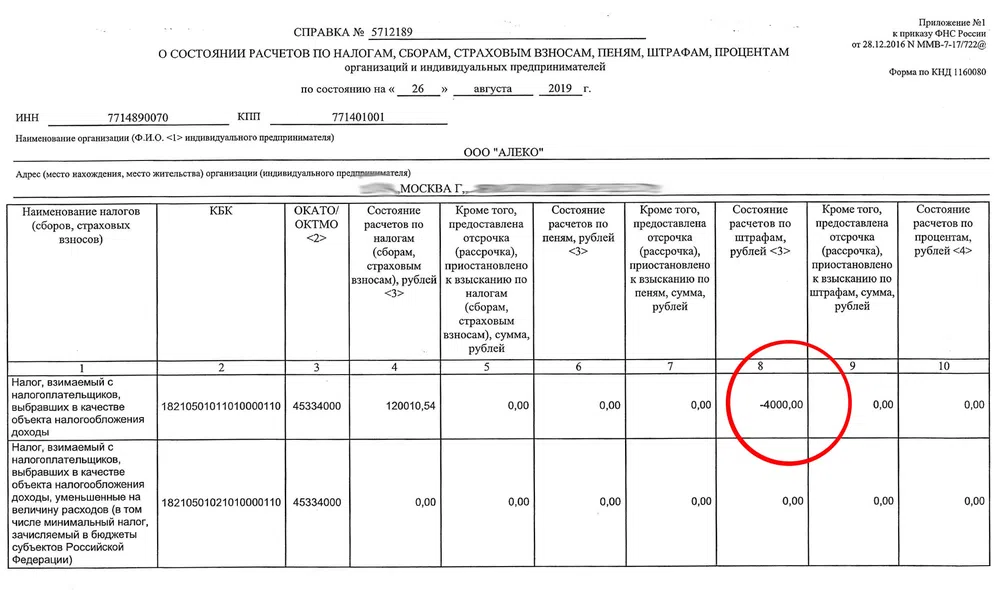 Код по кнд 1160080 справка образец