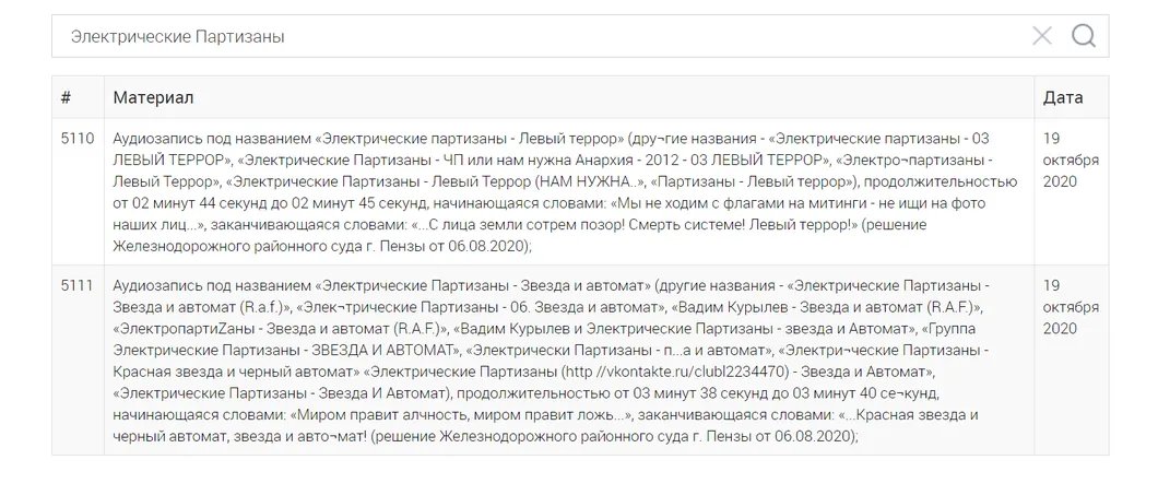 Скриншот с сайта Минюста