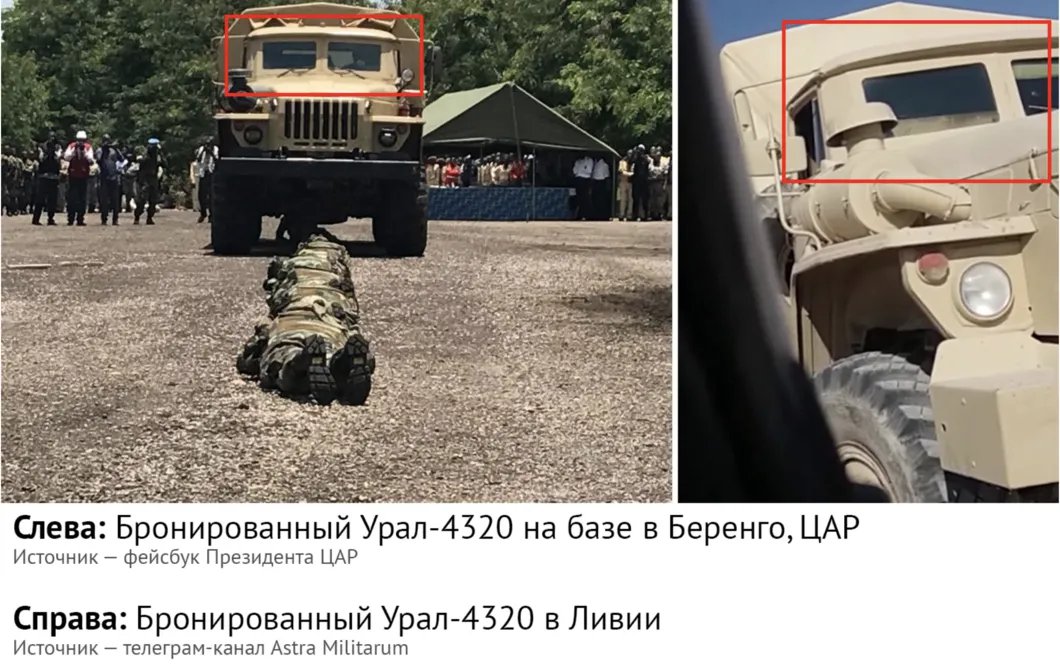 Скриншот: Conflict Intelligence Team