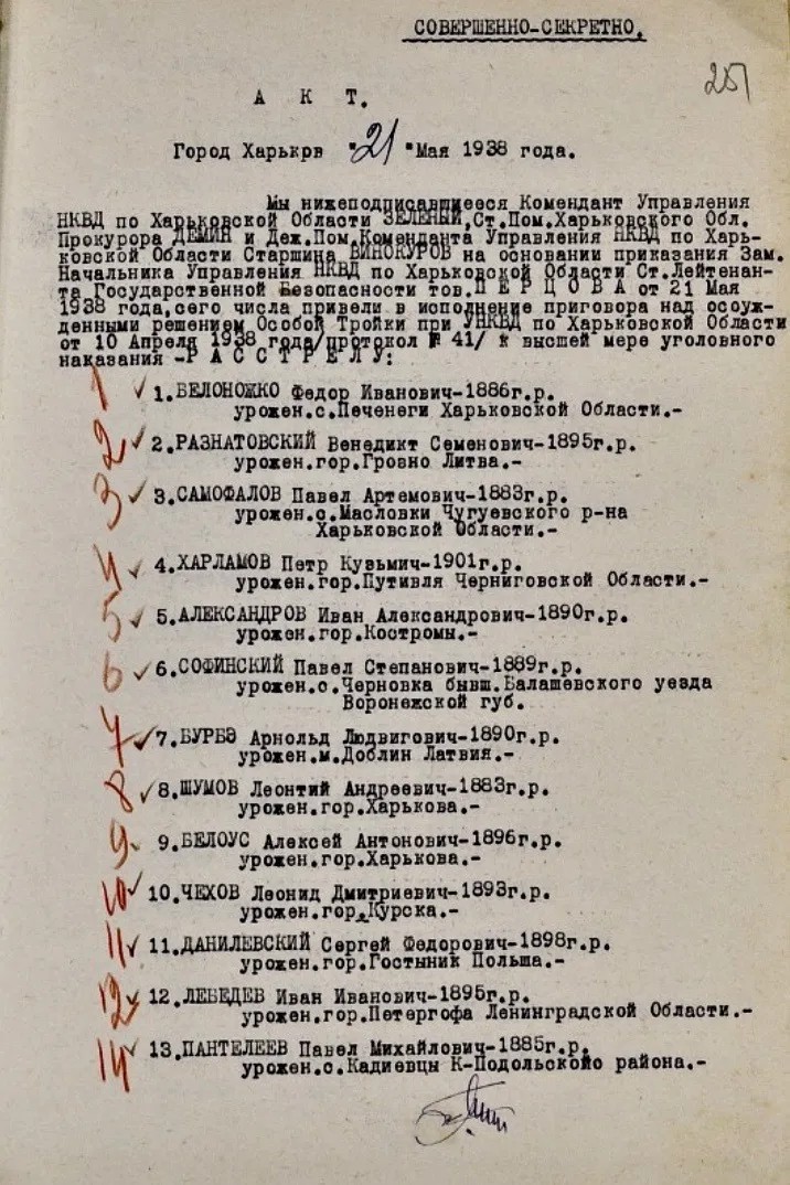Пофамильный список расстрелянных Зеленым от 21.05.1938