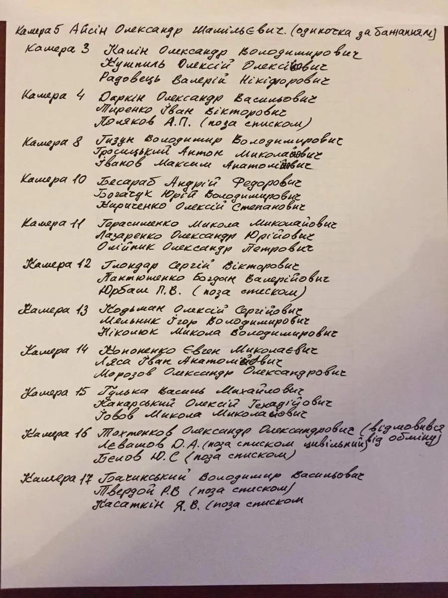 Составленные по итогам поездки Надежды Савченко списки украинских военнопленных в тюрьмеах ДНР