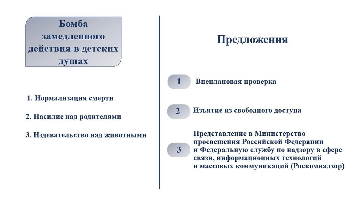 Из презентации Бутиной, источники «Ъ»