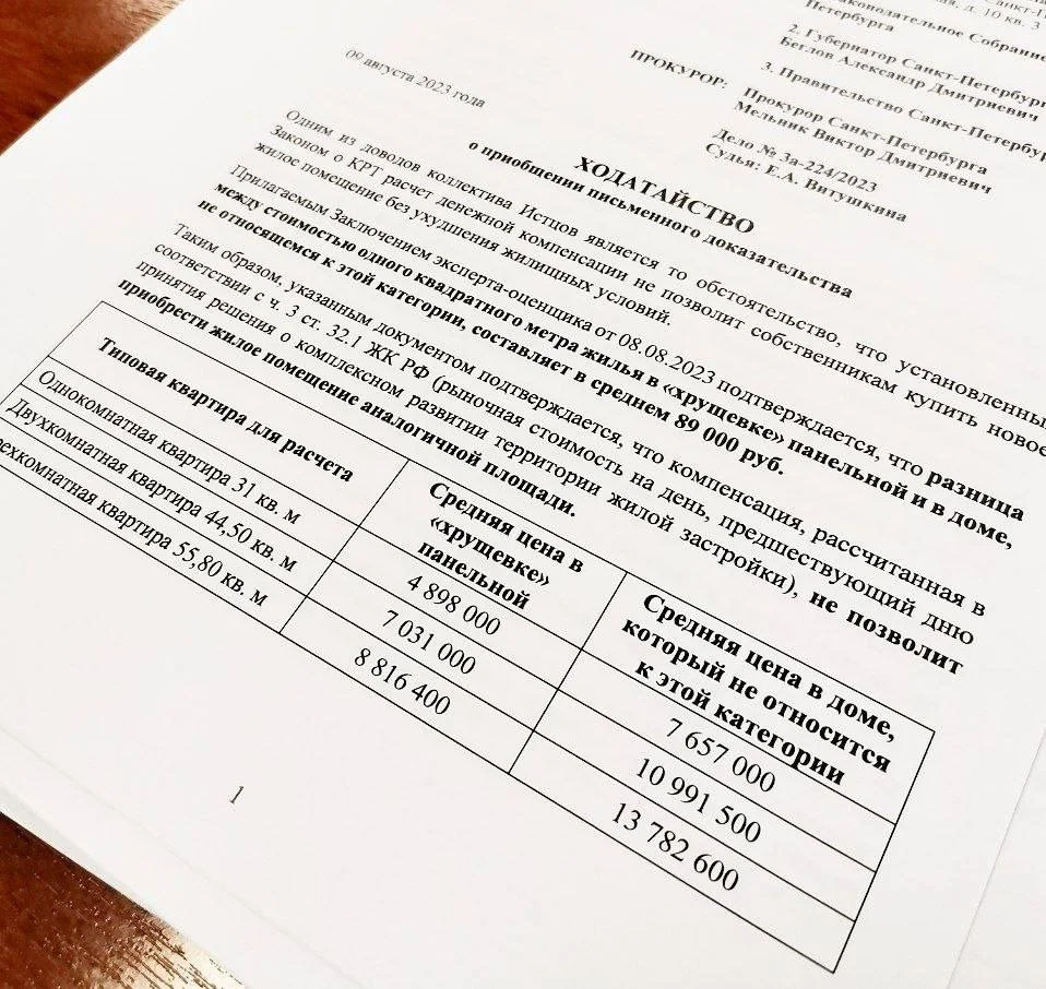 Город против бульдозеров. Суд Петербурга начал повторно рассматривать  коллективный иск горожан об отмене «закона о реновации», дающий права  снести их дома — Новая газета