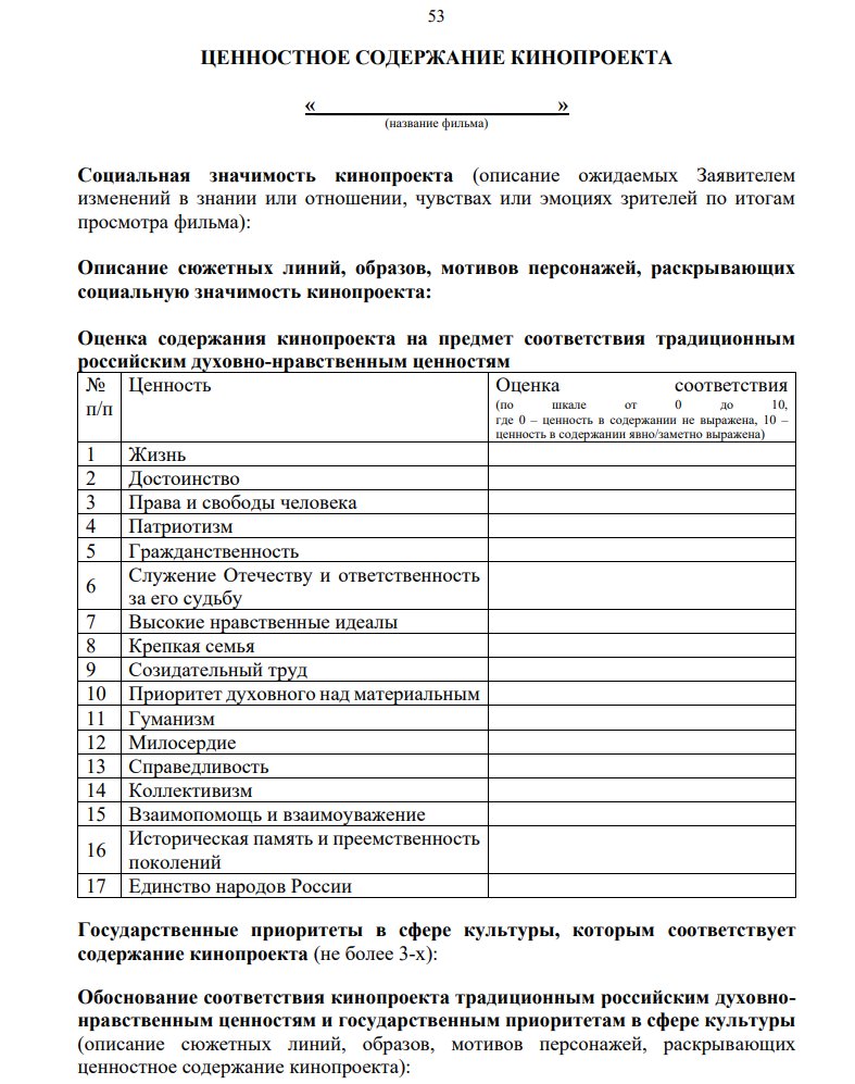 Из документов на получение госсубсидии в 2026 году