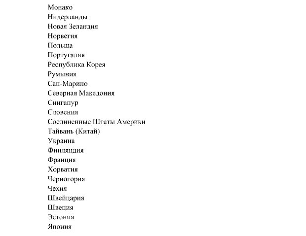 Текст документа с портала правовой информации