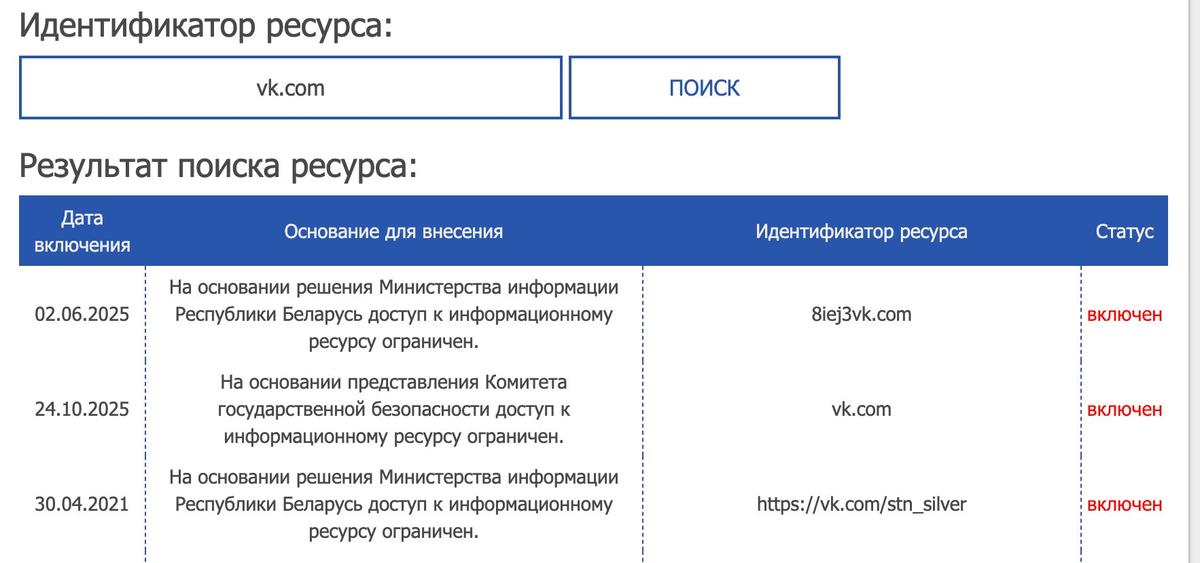 Скриншот госреестра заблокированных ресурсов Беларуси