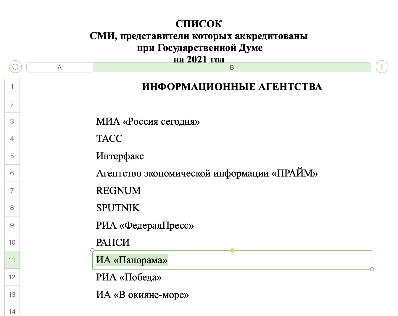 Скриншот документа Госдумы