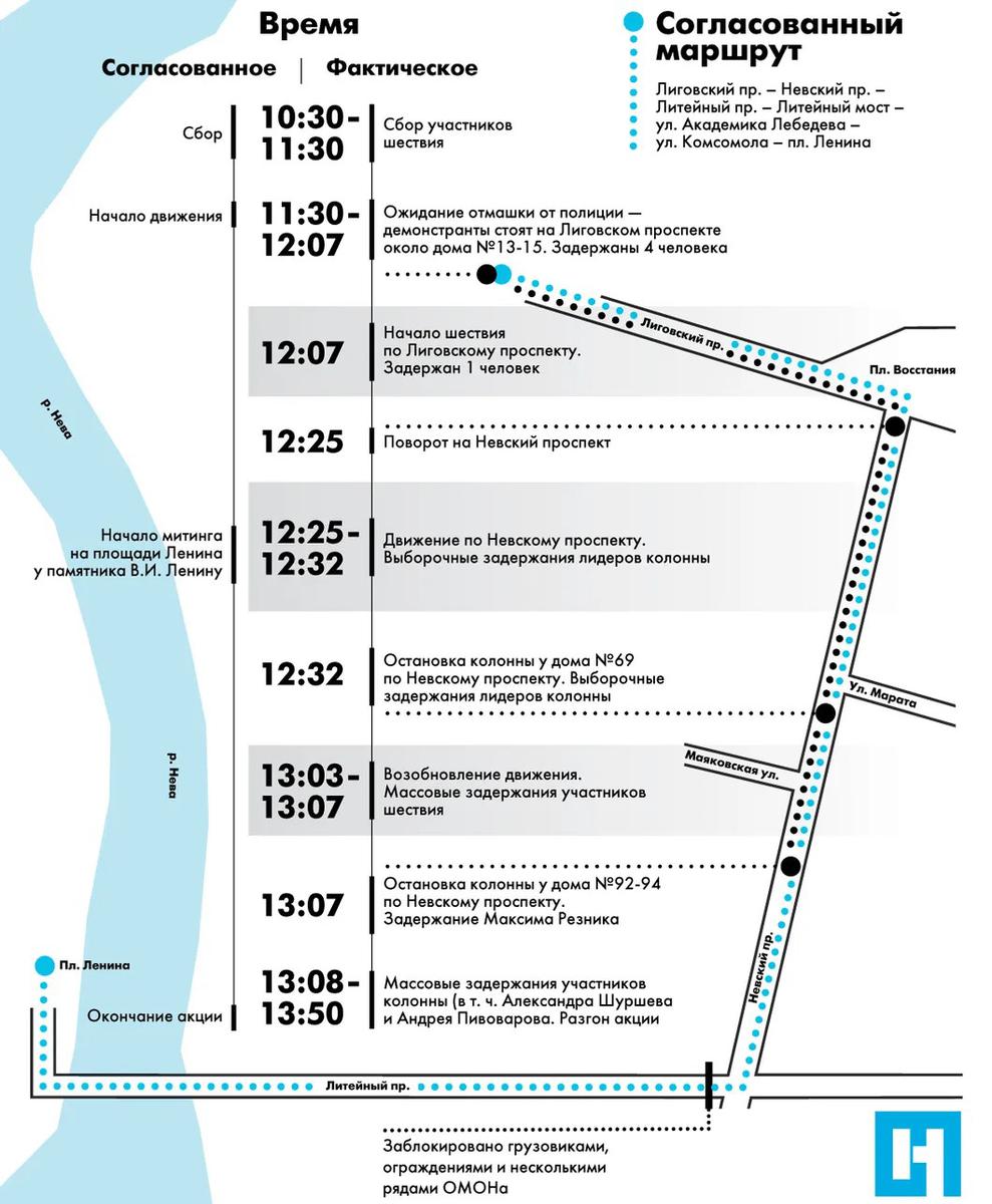 Инфографика: Серафим Романов, «Новая в Петербурге»