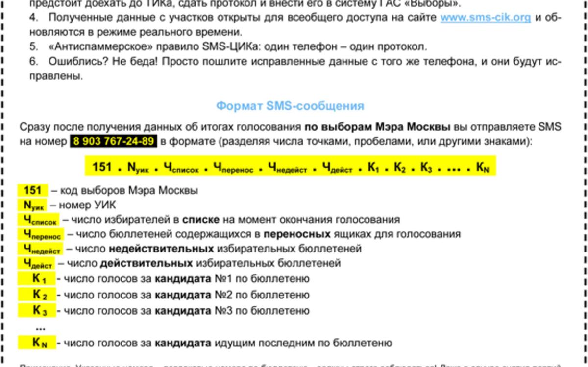 Технологии мухлежа в ходе честных выборов