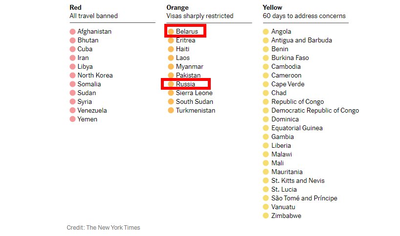 Скриншот с сайта New York Times