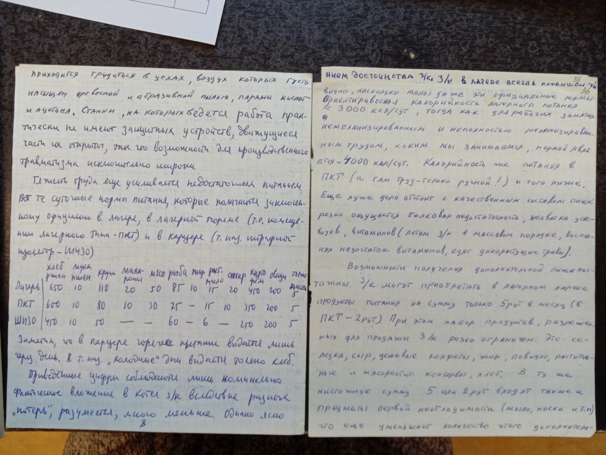 Письмо Сахарову от заключенного. Фото: Виктория Чуткова / архив А. Д. Сахарова