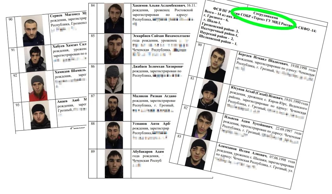 Кадры из таблиц задержанных силовиками жителей Чечни, многие фигуранты списка — казнены