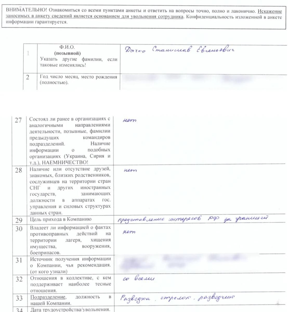 Фрагмент кадровой анкеты Дычко