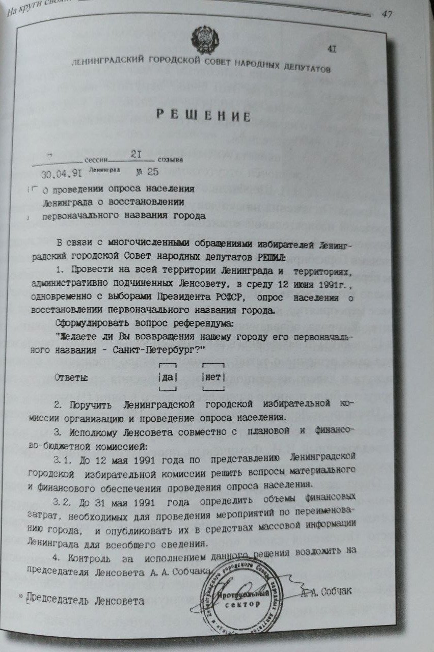 Архив