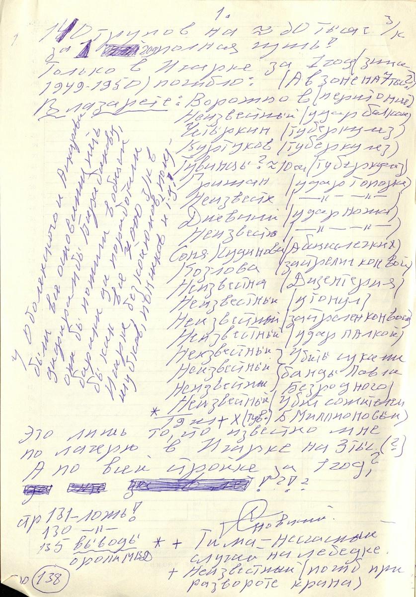 Комментарии и замечания Сновского к первому игарскому сборнику. Фото: Электронный архив фонда Иофе