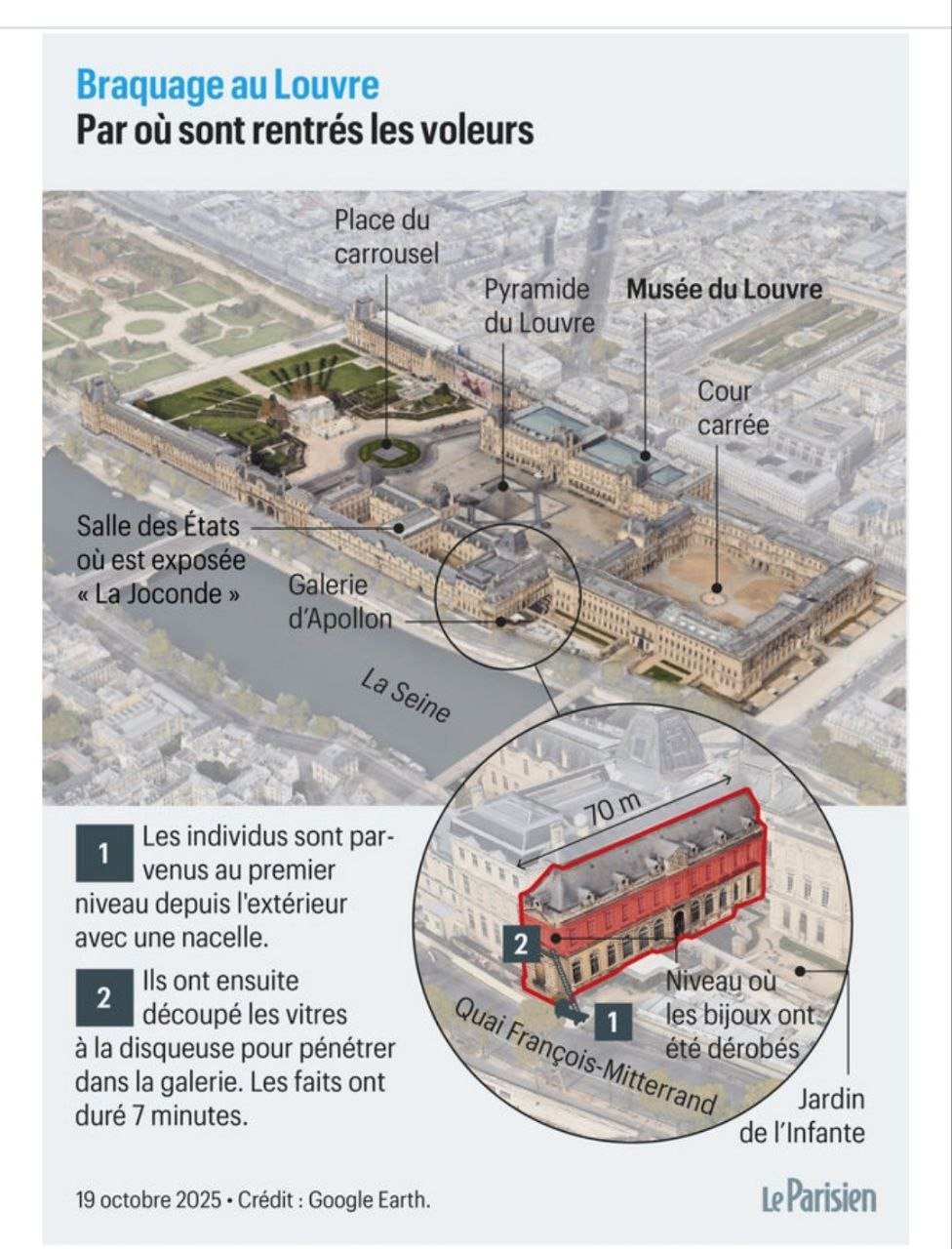 Схема, нарисованная газетой Le Parisien