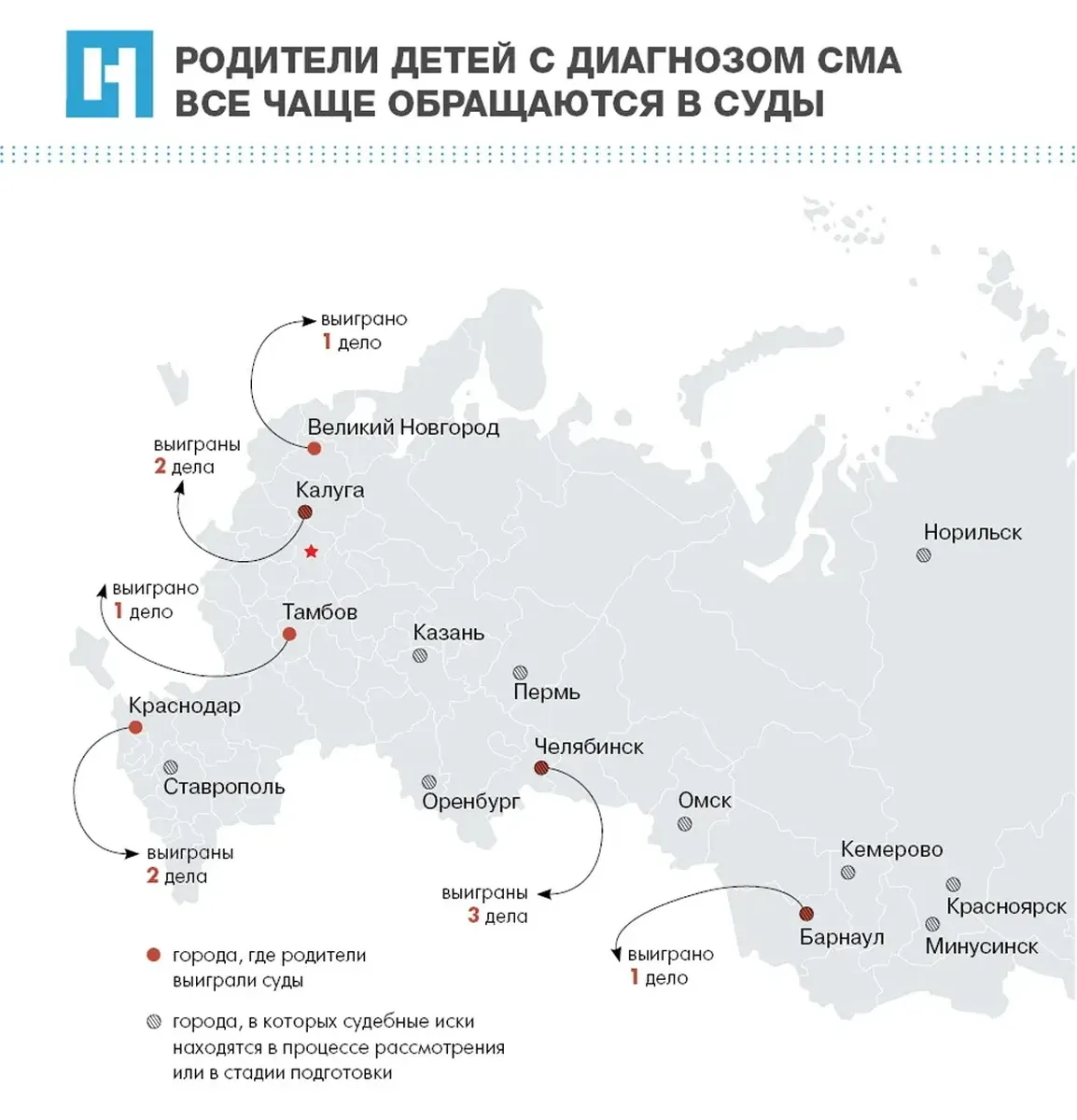 Закон на стороне детей, но чиновники бьются до последнего». Шанс бесплатно  получить «Спинразу» и остановить СМА есть только у тех детей, чьи родители  идут в суд. Скачайте образец заявления — Новая газета