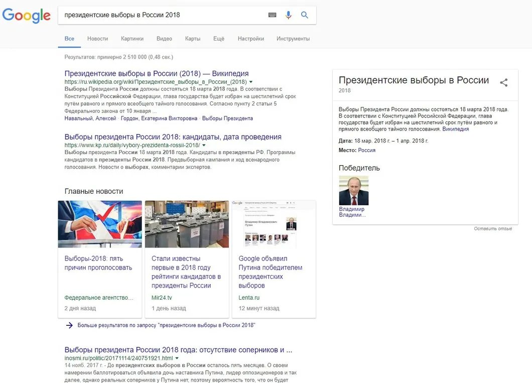 Поисковый сервис Google реагирует на запрос «президентские выборы в России 2018»